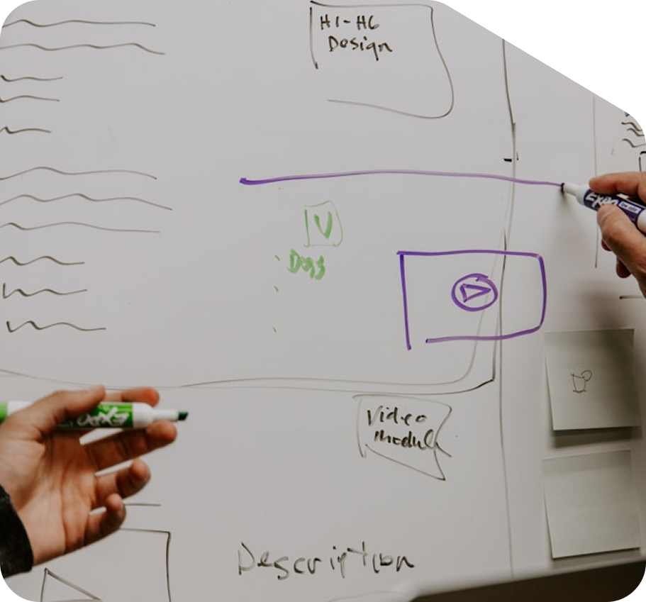 Sales Process Consulting & Optimization